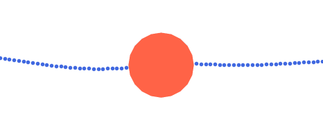 Cylinder animation