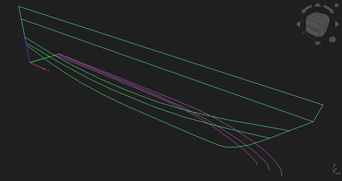 Edges Projections